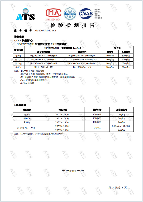 CMA Test Report